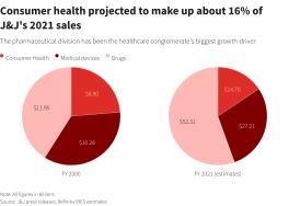 Reuters Graphics