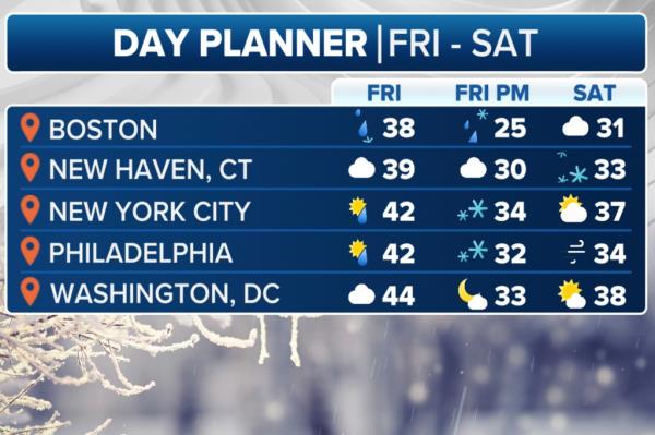 This is the weather predicted for the Northeast the weekend before Christmas.